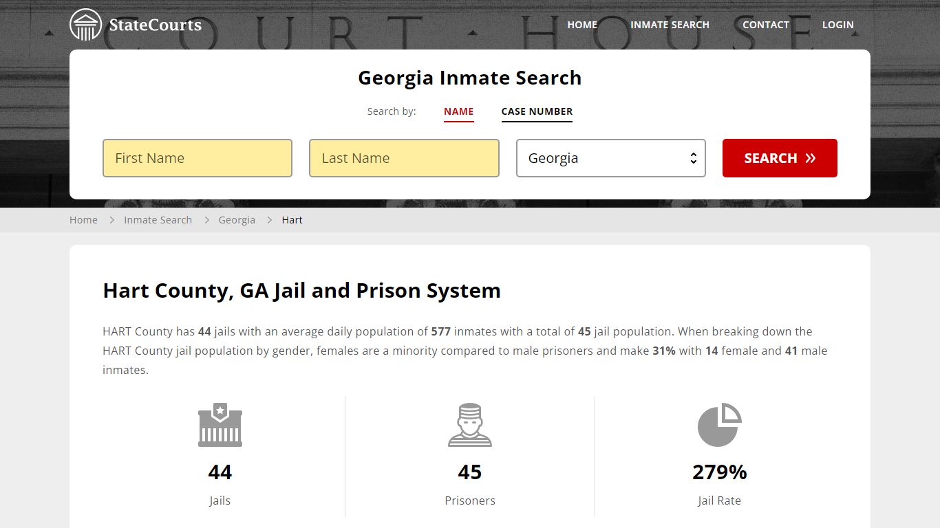 Hart County, GA Inmate Search - StateCourts
